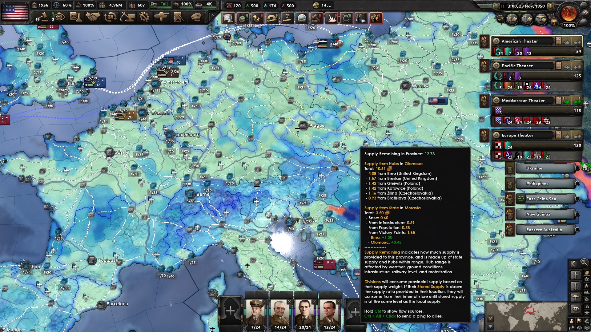 HOI IV Europe Supply.jpg